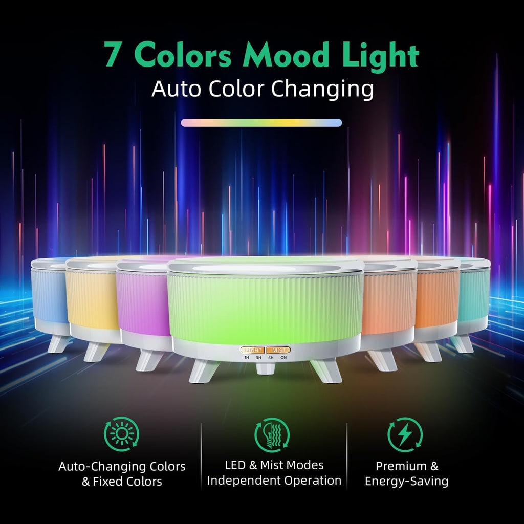 20-Hour Long-Lasting Aromatherapy, 500ML Large Essential Oil Diffuser: Ultrasonic Cool Mist Humidifier with Remote Control, 7 Color Lights, Timer, Auto-Off for Home/Bedroom/Yoga