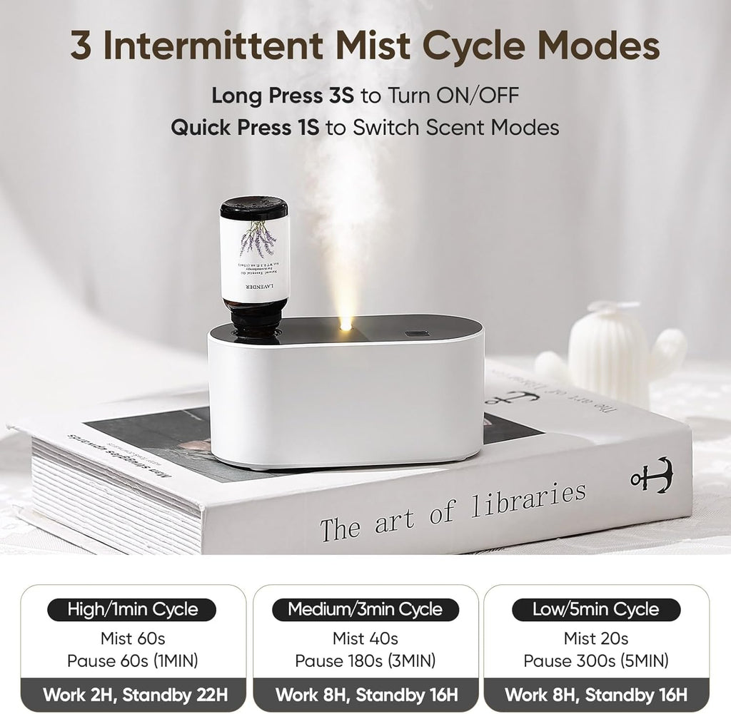 Lecdura Waterless Diffuser for Essential Oil, Battery Operated Scent Air Aromatherapy Diffuser, Mini Aroma Diffusers with 3 Intermittent Mist Modes, Cycle Start for 400-700 sq.ft Home Office Bedroom.