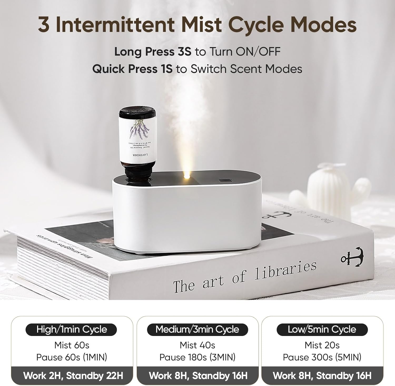 Lecdura Waterless Diffuser for Essential Oil, Battery Operated Scent Air Aromatherapy Diffuser, Mini Aroma Diffusers with 3 Intermittent Mist Modes, Cycle Start for 400-700 sq.ft Home Office Bedroom.