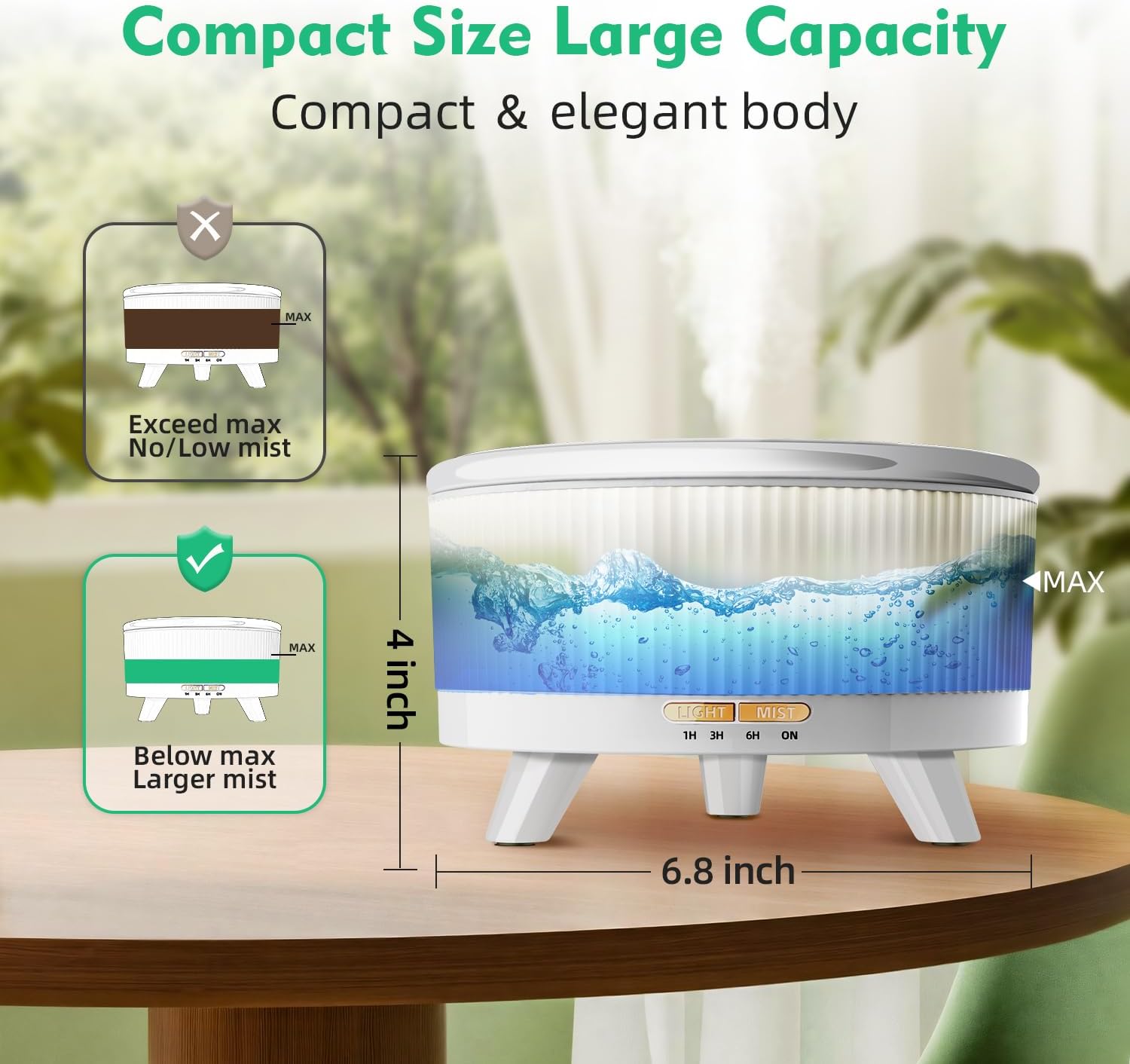 20-Hour Long-Lasting Aromatherapy, 500ML Large Essential Oil Diffuser: Ultrasonic Cool Mist Humidifier with Remote Control, 7 Color Lights, Timer, Auto-Off for Home/Bedroom/Yoga