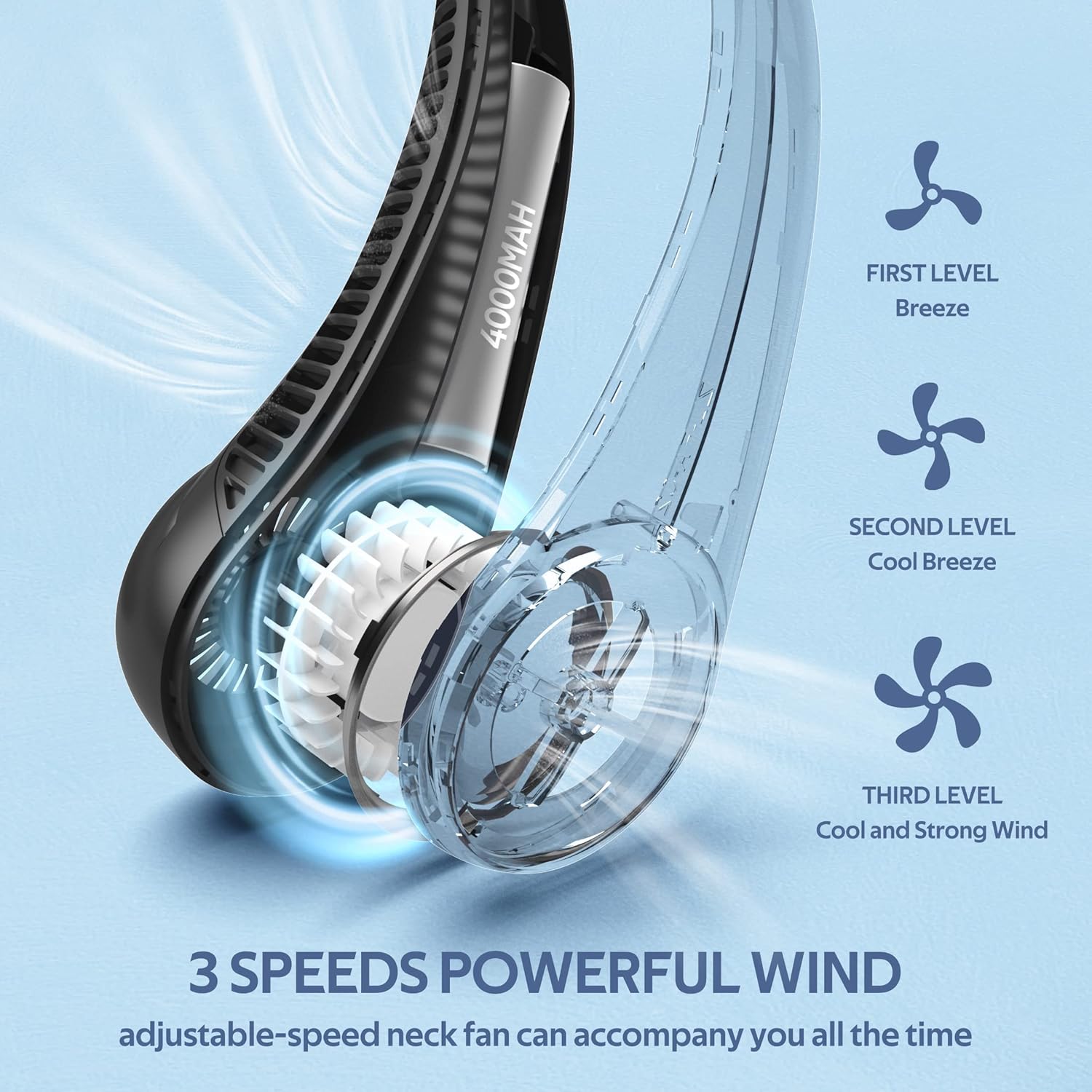 Portable Neck Fan, Hands Free Bladeless, 360° Cooling Personal Fan,Wearable Quiet Fan for Outdoor Indoor, Birthday Gifts for Men Women Mom Dad,